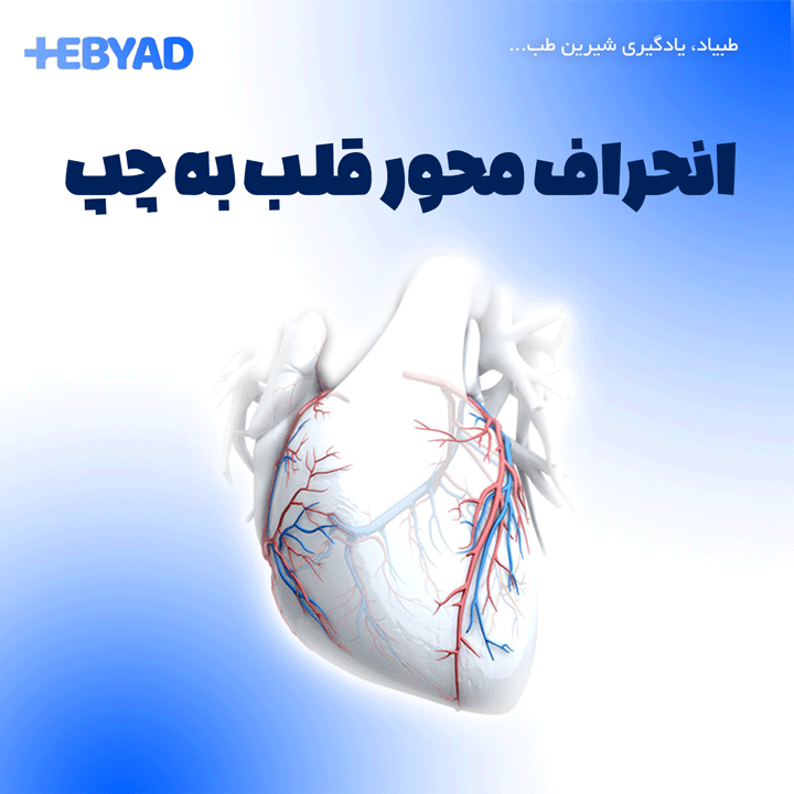 انحراف محور قلب به چپ